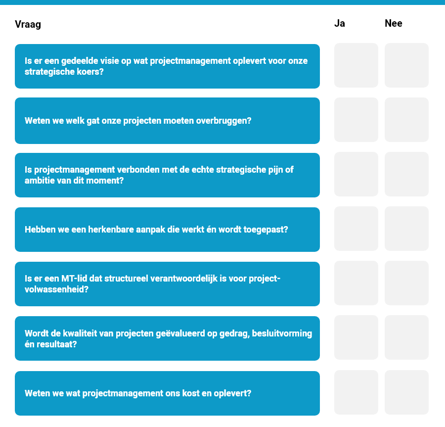 Waarom een tweede poging met projectmanagement wel kan slagen